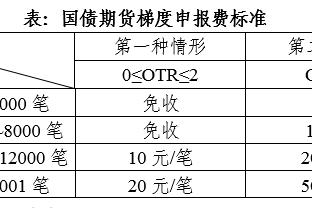 雷竞技Newbee官方赞助商截图0